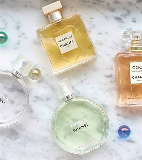 10 Best Chanel Perfumes For Women - Top Picks Of 2024