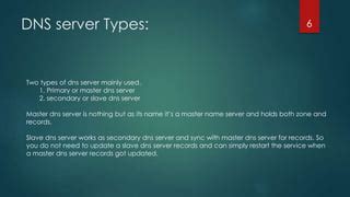 Dns Server Setup On Ubuntu Vps Master Slave Ppt