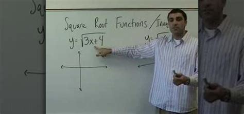 How To Graph Square Root Functions Inequalities Math Wonderhowto