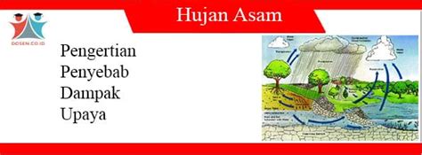 Hujan Asam - PAKDOSEN.CO.ID