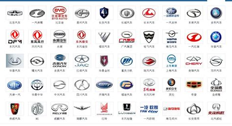 7张来自世界各国知名的汽车品牌LOGO设计欣赏_空灵LOGO设计公司