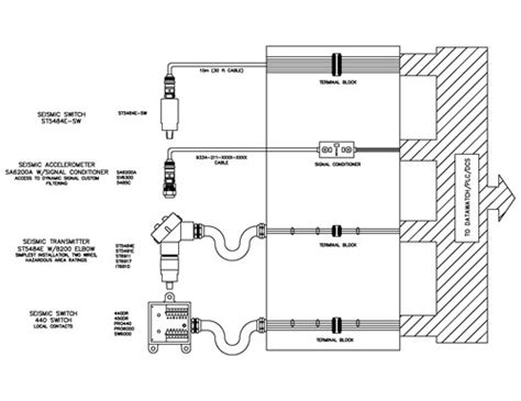 Cooling Towers Vibration Monitoring Systems Efficient Solutions