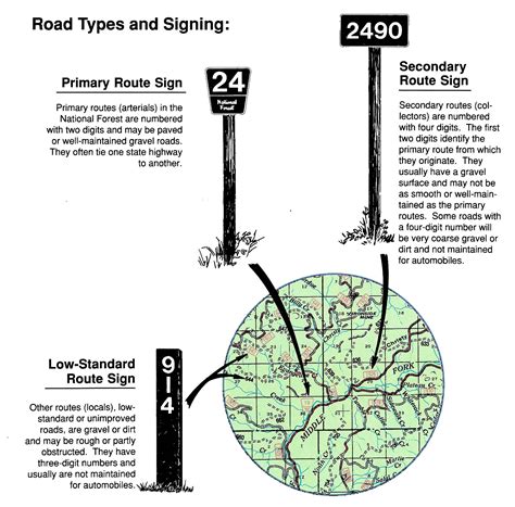 Willamette National Forest Maps