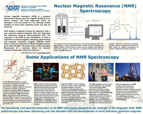 Research - National Ultra-high Field NMR Facility for Solids