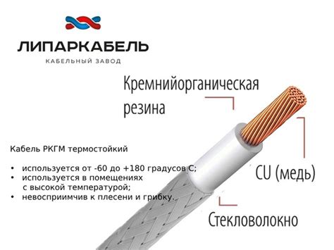 Электрический провод Липаркабель РКГМ 1 1.5 мм² - купить по выгодной ...