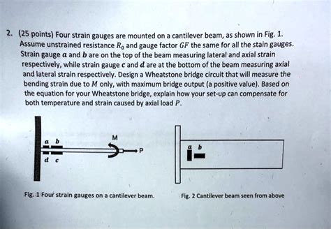 Points Four Strain Gauges Are Mounted On Cantilever Beam As Shown In