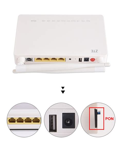 Original Zte F V Gpon Onu Ont Router Support Vicedeal