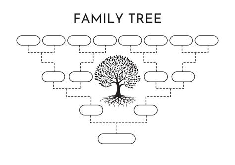 Simple Family Tree, Family Tree Template, Family Tree Printable, Family Tree Template 4 ...