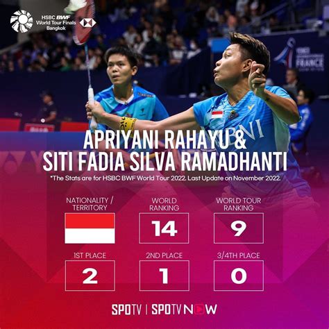 SPOTV Indonesia On Twitter BWF Apri Fadia Menuju Panggung Besar