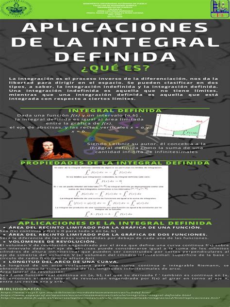 Infografía Aplicaciones De La Integral Definida Pdf Integral Derivado