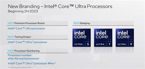 Intel prepares a (small) revolution in its processors - GEARRICE