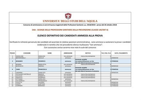 Pdf Elenco Definitivo Dei Candidati Ammessi Alla Prova Dokumen Tips