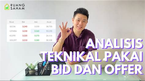 Cara Analisa Dengan Bid Offer Tentukan Support Dan Resistance