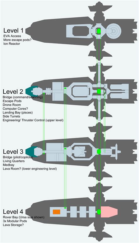 Anvil Carrack Floor Plan Floorplans Click