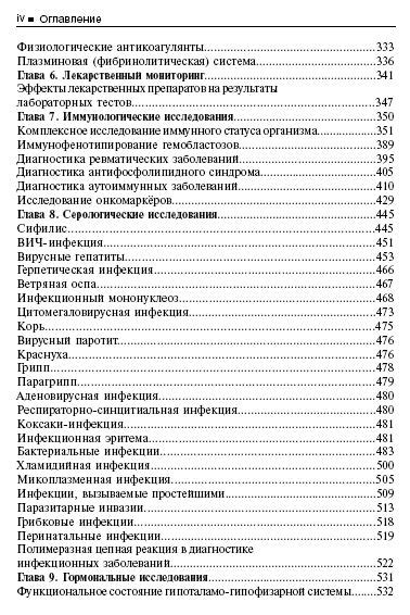 2007 Руководство по лабораторным методам диагностики