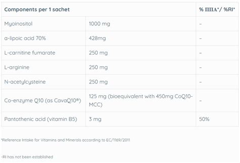 Axitol – Fertithera Shop