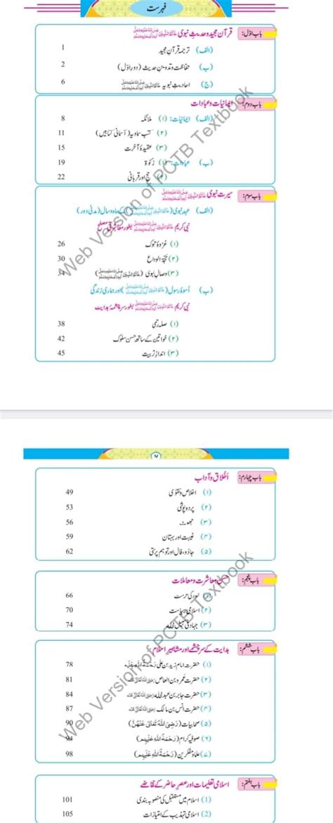 Islamiat Lazmi Compulsory Class 10 New Pdf Book Notes