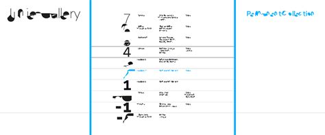 Home - The Foundry Types