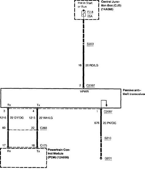 Wiring Diagram 2002 Ford F150 Wiring Diagram