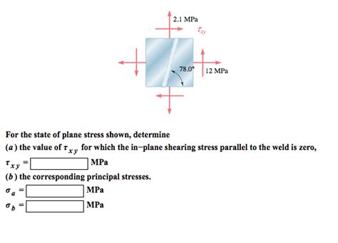 Solved For The State Of Plane Stress Shown Determine The Chegg