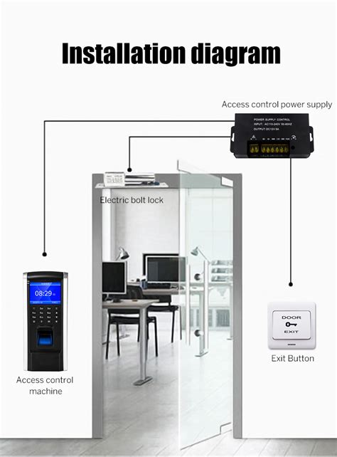 Oem Manufacturer Fingerprint Standalone Access Controller With Usb Port