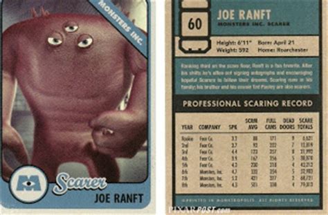 Joe Ranft (Monsters, Inc.) | Pixar Wiki | Fandom