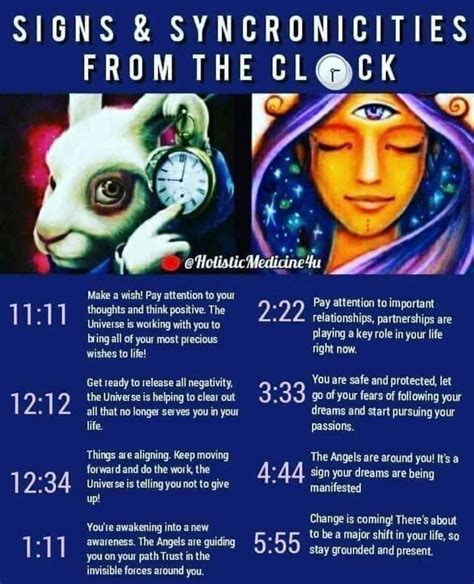 Pin by Stephanie Viele on Divination | Spiritual awakening signs ...