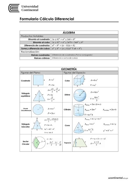 Formulario Cálculo Diferencial Formulario Clculo Diferencial LGEBRA