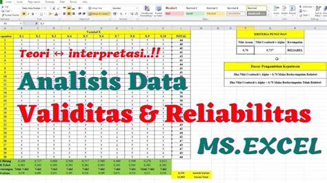 Uji Validitas Dan Reliabilitas Dengan EXCEL Uji Validitas Pearson