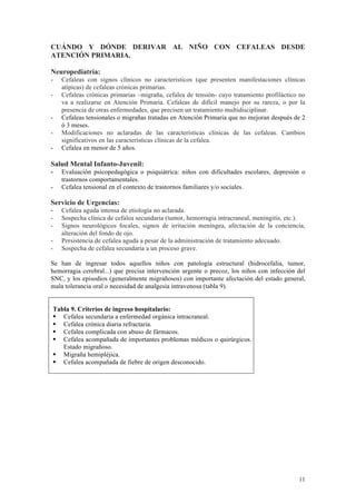 Protocolo De Cefalea En La Infancia Hphm Pdf