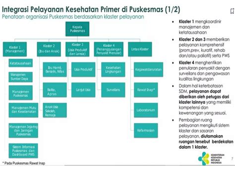 SIAP LAKSANAKAN TRANSFORMASI SISTEM KESEHATAN PUSKESMAS KLATEN SELATAN