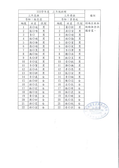 本校111學年度一、三、五年級編班結果 宜蘭縣育才國民小學全球資訊網