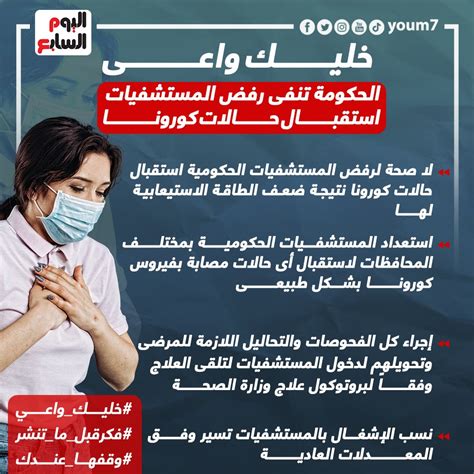 خليك واعى الحكومة تنفى رفض المستشفيات استقبال حالات كورونا إنفوجراف