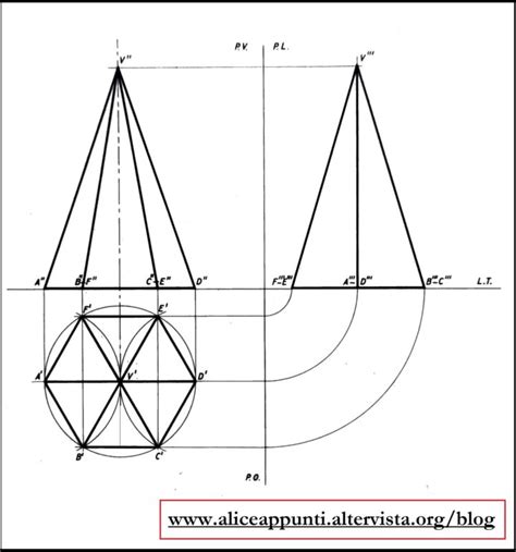 Piramide In Proiezioni Ortogonali Spiegazione Completa