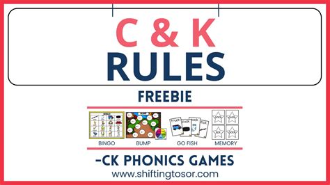 When To Use C K And Ck Phonics Rules Phonics Teaching Spelling