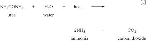 Ammonia Reaction With Water Equation - Tessshebaylo