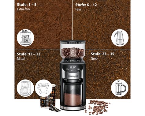 ROMMELSBACHERKaffeemühle EKM 400 mit Kegelmahlwerk