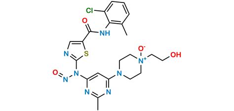 Dasatinib N Oxide Nitroso Impurity Synzeal