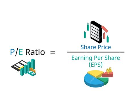 Premium Vector Pe Or Price To Earnings Ratio Formula To Determine The Relative Value Of