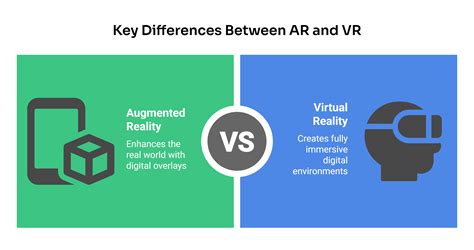 Augmented Reality Test: Power Real Change in AR Apps – Abstracta