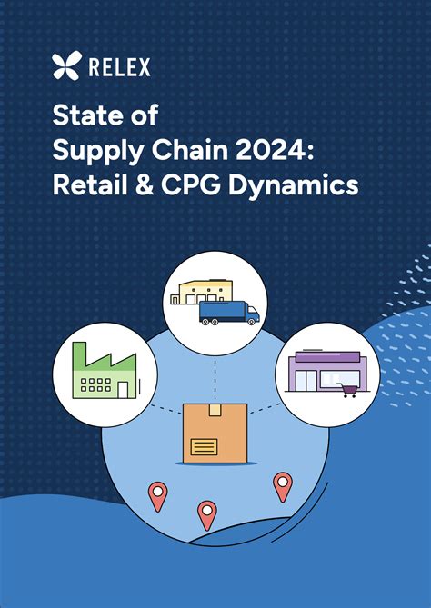 New RELEX Study Reveals AI's Untapped Potential: Retail and CPGs Yet to