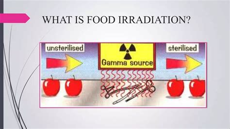 FOOD IRRADIATION :) | PPTX 