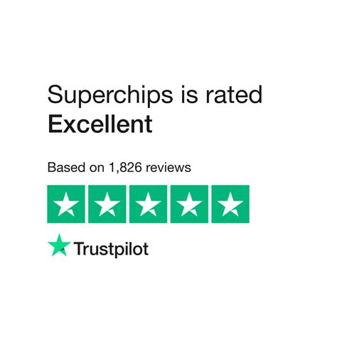 Superchips Reviews | Read Customer Service Reviews of superchips.co.uk