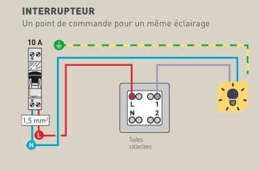 Schema Electrique Va Et Vient Avec Bouton Poussoir