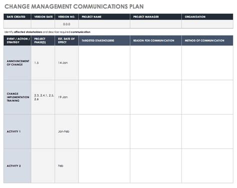 Change Impact Assessment Template Excel : 17 Free Impact Analysis Templates Examples Word Pdf