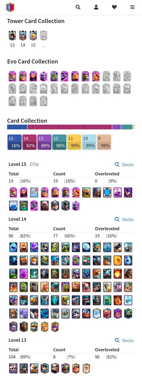 Compre [96 Cards Max] Kt 15 Level 70 And 9 Big Evos 19 Elite Cards Level 15 And 77 Max Cards Level