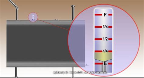 500 Gallon Oil Tank Measurement Chart