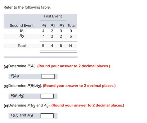 Solved Refer To The Following Table First Event Second Chegg