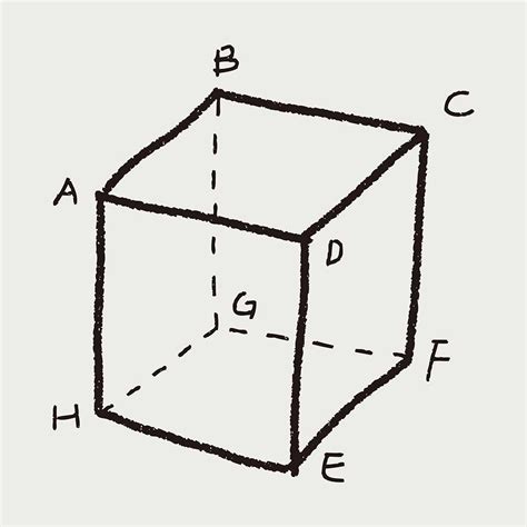 Solving The Cubic