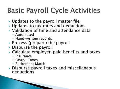 Ppt Internal Controls Surrounding The Payroll Control Cycle Powerpoint Presentation Id 731429